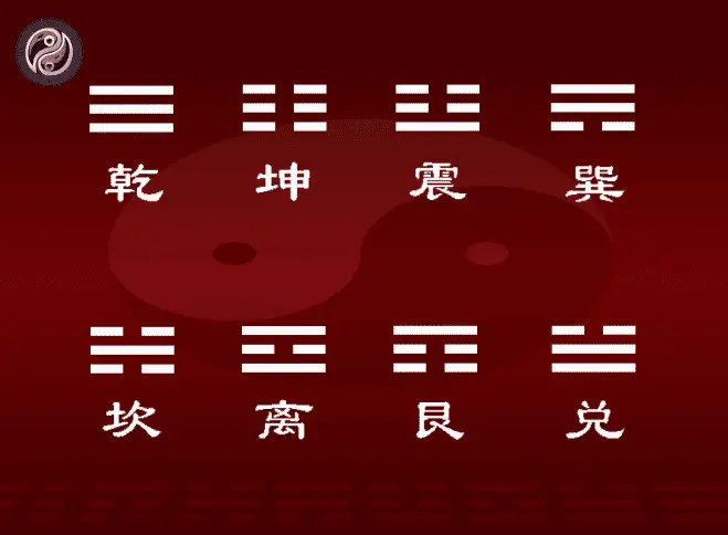 八卦介绍 八卦的符号 八卦的解读_八卦天天看网红猴哥视频-